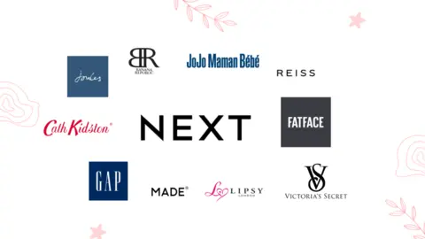 Brands