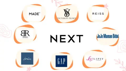 Next's brands